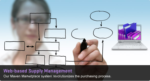 Web-based Supply Management
